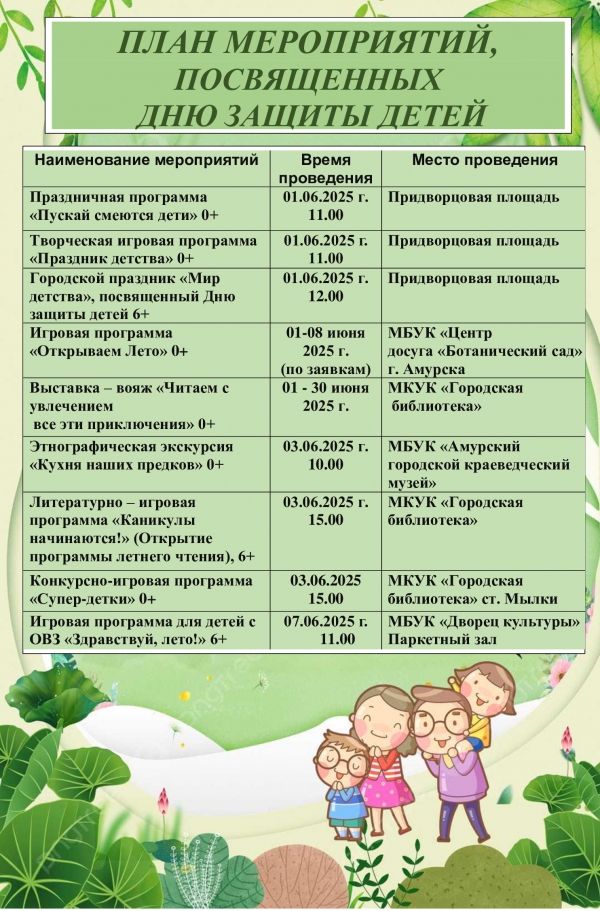 План мероприятий, посвященных Международному Дню защиты детей
