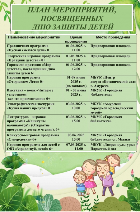 План мероприятий, посвященных Международному Дню защиты детей