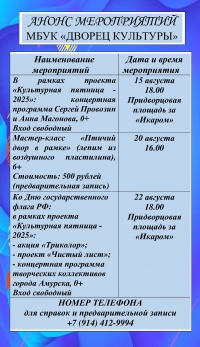 Анонс мероприятий МБУК &quot;Дворец культуры&quot; с 14.08.2025 по 22.08.2025