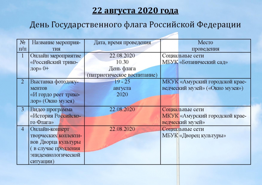 2020 события в россии