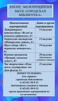 Анонс мероприятий МКУК &quot;Городская библиотека&quot; с 14.08.2025 по 22.08.2025