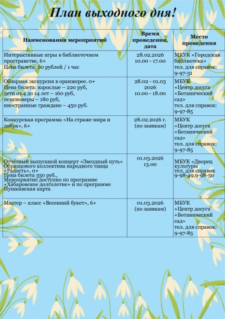 "План выходного дня учреждений культуры 28.02 - 01.03.2026"