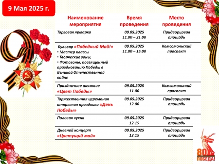 План мероприятий, посвящённых празднованию 80-й годовщины Победы в Великой Отечественной войне 1941-1945 гг., проводимых 09 мая 2025 года