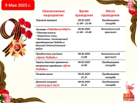 План мероприятий, посвящённых празднованию 80-й годовщины Победы в Великой Отечественной войне 1941-1945 гг., проводимых 09 мая 2025 года
